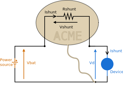elec-shunt1