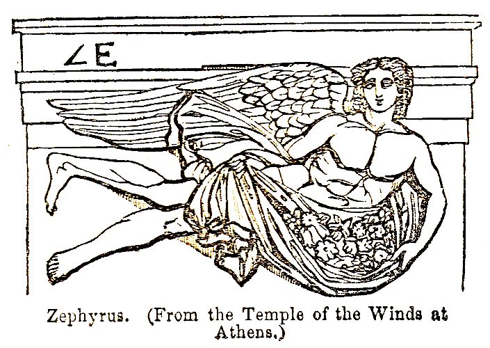 The new Zephyr 1.8.0 version